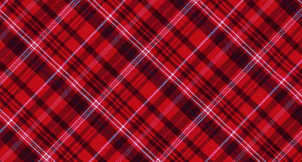 How MacDuff Tartan Enhances